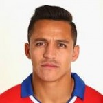 Futbalové oblečenie Alexis Sanchez