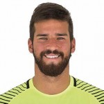 Futbalové oblečenie Alisson Becker