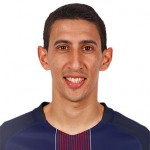 Futbalové oblečenie Angel Di Maria