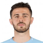 Futbalové oblečenie Bernardo Silva