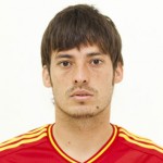 Futbalové oblečenie David Silva