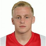 Futbalové oblečenie Donny van de Beek