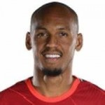 Futbalové oblečenie Fabinho