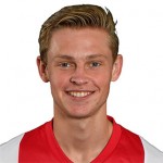 Futbalové oblečenie Frenkie de Jong