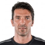 Futbalové oblečenie Gianluigi Buffon