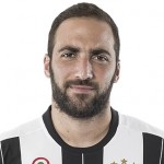 Futbalové oblečenie Gonzalo Higuain