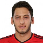 Futbalové oblečenie Hakan Calhanoglu