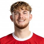 Futbalové oblečenie Harvey Elliott