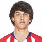 Futbalové oblečenie Joao Felix