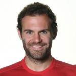 Futbalové oblečenie Juan Mata