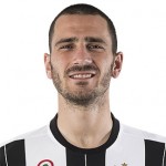 Futbalové oblečenie Leonardo Bonucci