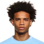 Futbalové oblečenie Leroy Sane