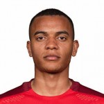 Futbalové oblečenie Manuel Akanji