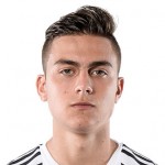 Futbalové oblečenie Paulo Dybala