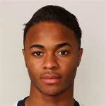 Futbalové oblečenie Raheem Sterling