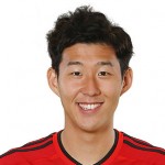 Futbalové oblečenie Son Heung-min